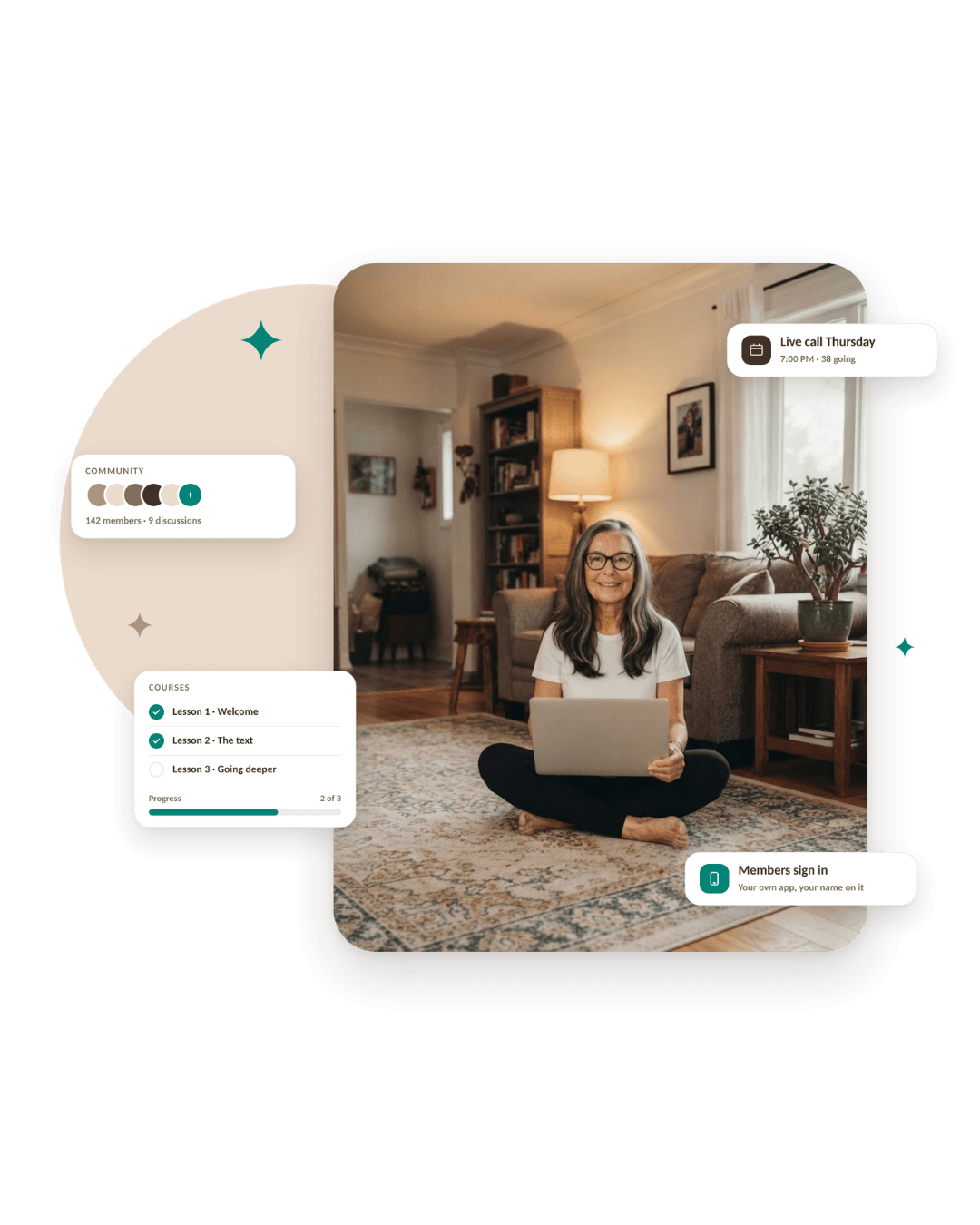 woman sitting with laptop and icons showing Huldah app features like community and courses
